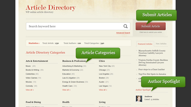 Article Directory