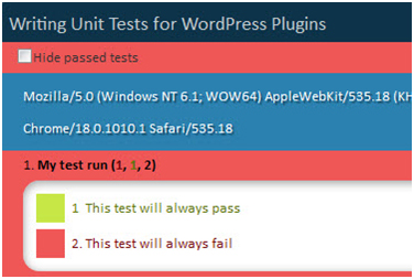 Unit Testing in WordPress