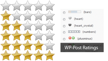 Rating System to WordPress