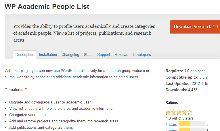 Academic People List