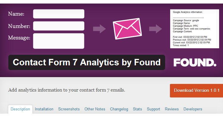 Contact form 7 analytics by found
