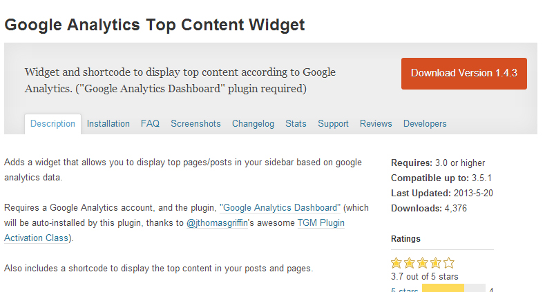 Google analytics Top content widget