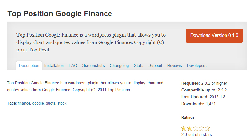 Top Position Google Finance wordpress plugin