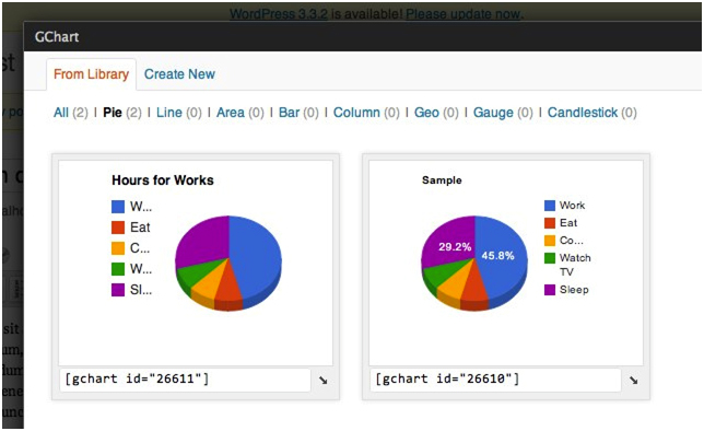 How to Create Graphs in WordPress