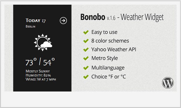 Bonobo -WordPress Weather Widget