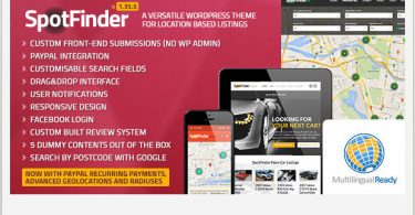 SpotFinder - Job Board WordPress Theme