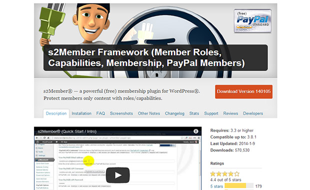 S2Member -Notch WordPress PayPal plugin