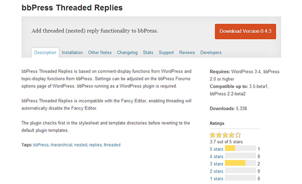 bbPress Threaded Replies -WordPress Plugin