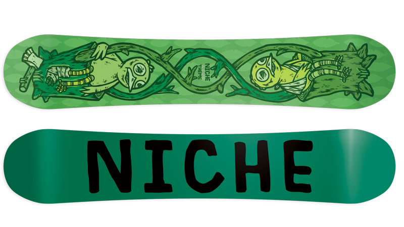 emerald Niche wordpress Theme
